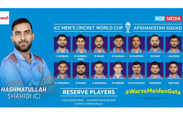 Afghanistan’s Cricket Board Reveals Star-Studded 15-Member Lineup for Thrilling ODI World Cup 2023 Campaign in India!