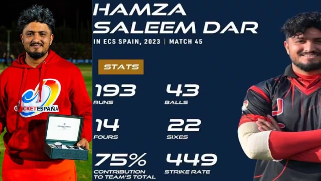 Unprecedented: Batsman Smashes 193 Not Out in T10 with 22 Sixes and 14 Fours – World Record
