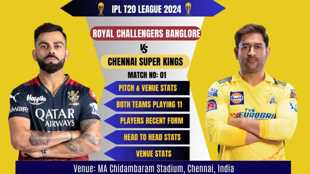 CHE vs RCB Dream11 Prediction, Pitch Report, Playing 11: IPL 2024, Match 1: Chennai Super Kings (CSK) vs Royal Challengers Banglore (RCB) at MA Chidambaram Stadium, Chennai
