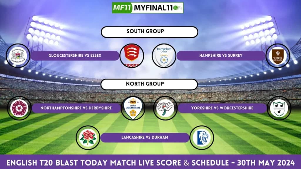 English T20 Blast Todays Match Live Score & Schedule – 30th May 2024