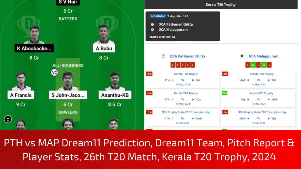 PTH vs MAP Dream11 Prediction, Dream11 Team, Pitch Report & Player Stats, 26th T20 Match, Kerala T20 Trophy, 2024