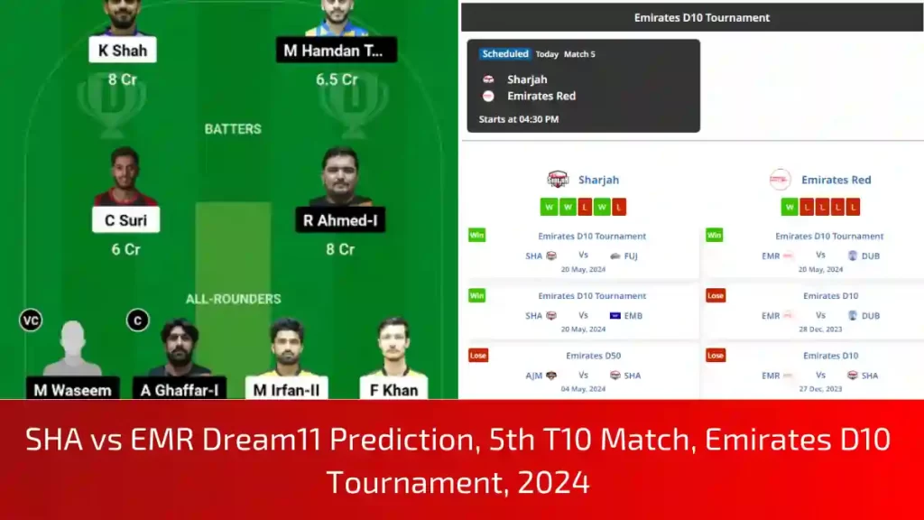 SHA vs EMR Dream11 Prediction, Dream11 Team, Pitch Report & Player Stats, 5th T10 Match, Emirates D10 Tournament, 2024