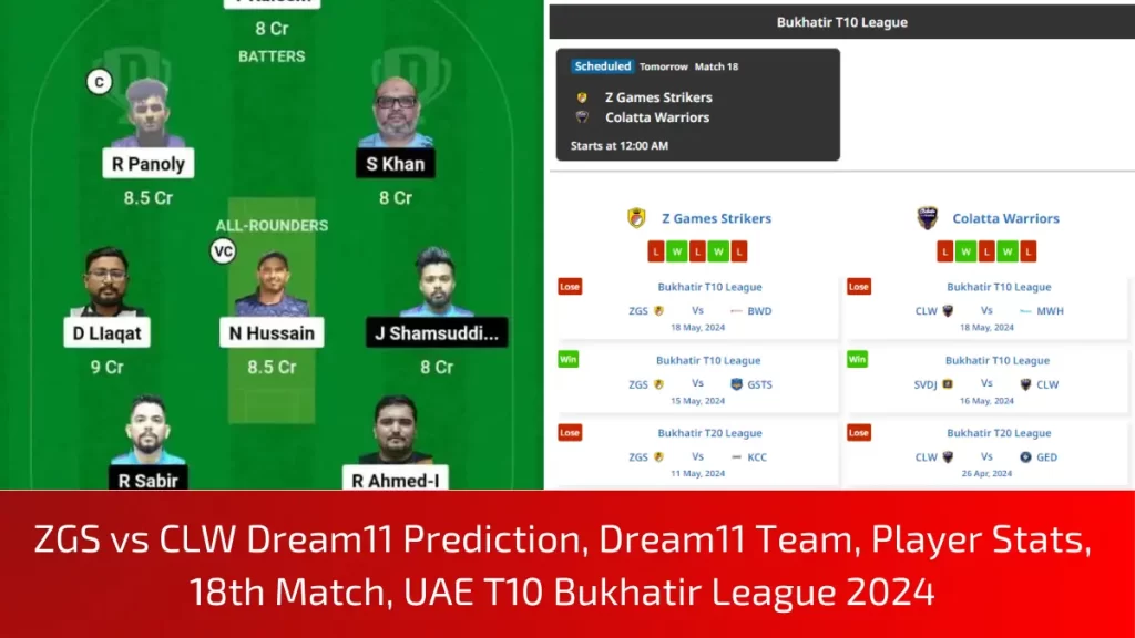 ZGS vs CLW Dream11 Prediction, Dream11 Team, Player Stats, 18th Match, UAE T10 Bukhatir League 2024