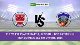 PLP vs EVE Live Score, ECS T10 Cyprus Live 2024, Philips Warrior vs Everest Live Cricket Score & Commentary – 7th Match