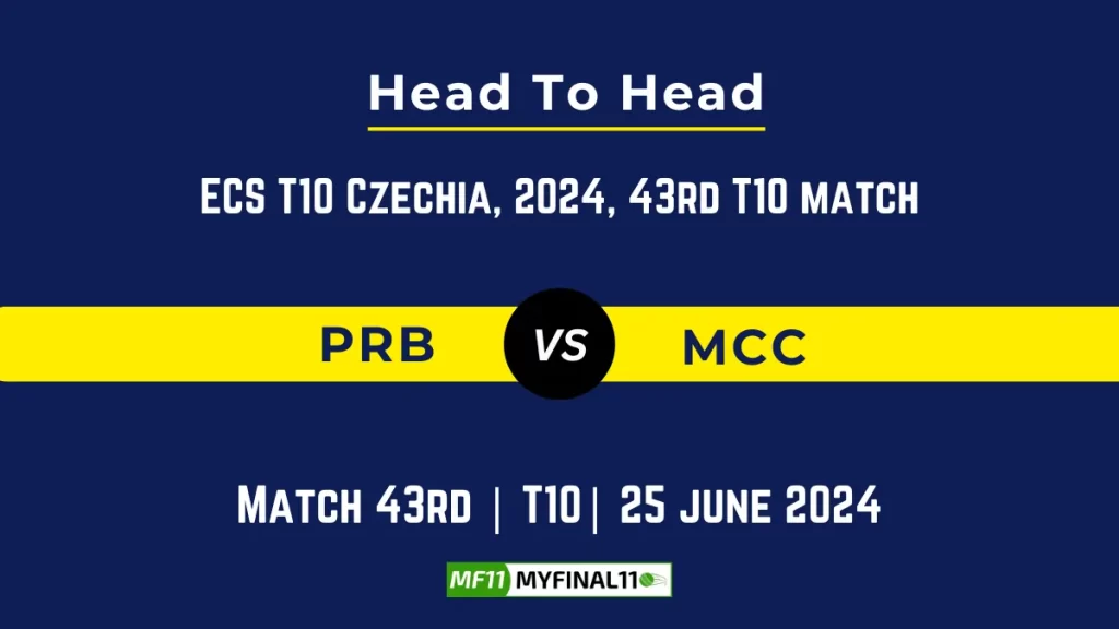 PRB vs MCC Player Battle, Head to Head Team Stats, Team Record – ECS T10 Czechia, 2024