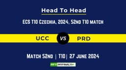 UCC vs PRD Player Battle, Head to Head Team Stats, Team Record – ECS T10 Czechia, 2024