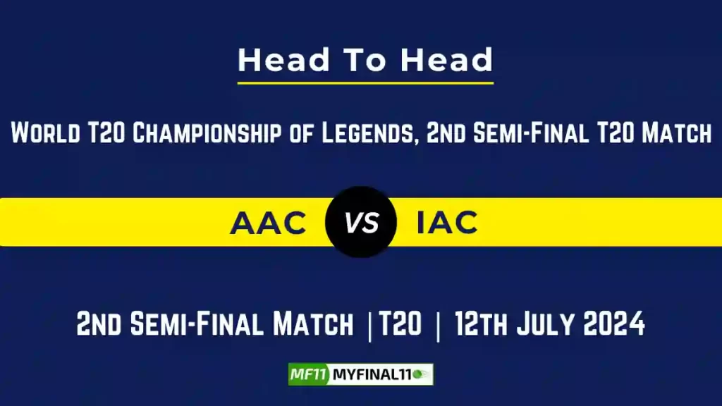 AAC vs IAC Player Battle, Head to Head Team Stats, Team Record – World T20 Championship of Legends, 2024