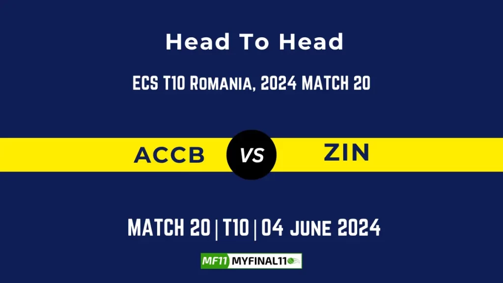 ACCB vs ZIN Player Battle, Head to Head Team Stats, Player Record – ECS T10 Romania, 2024
