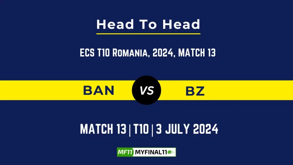 BAN vs BZ Player Battle, Head to Head Team Stats, Player Record – ECS T10 Romania, 2024
