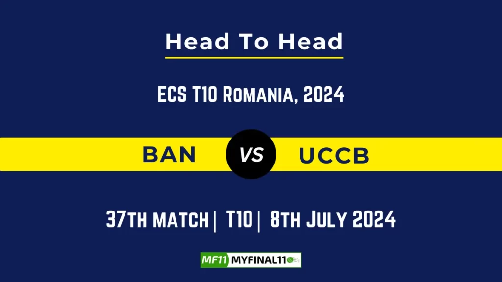 BAN vs UCCB Player Battle Head to Head Player Stats/Record, ECS T10 Romania, 2024 – 37th Match