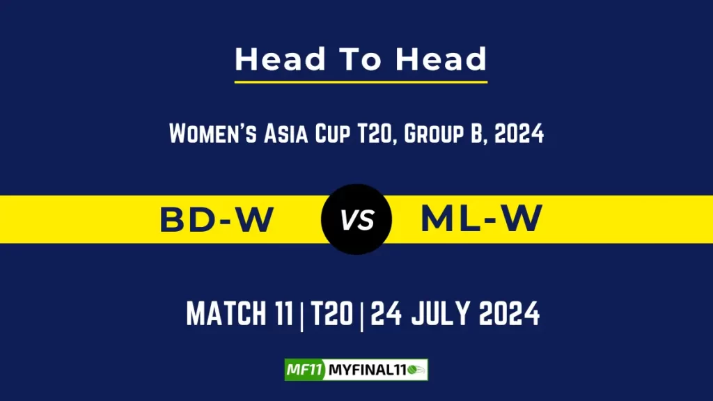 BD-W vs ML-W Player Battle, Head to Head Team Stats, Player Record – Women’s T20 Asia Trophy, 2024