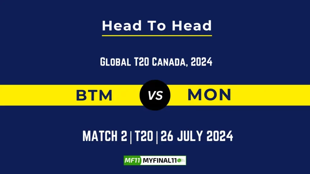 BTM vs MON Player Battle, Head to Head Team Stats, Player Record – GT20 Canada, 2024