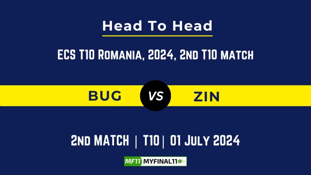 BUG vs ZIN Player Battle, Head to Head Team Stats, Team Record – ECS T10 Romania, 2024