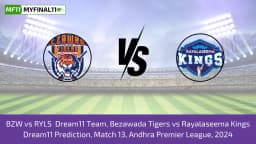 BZW vs RYLS Dream11 Prediction, Pitch Report, Player Stats, Match 13, Andhra Premier League 2024