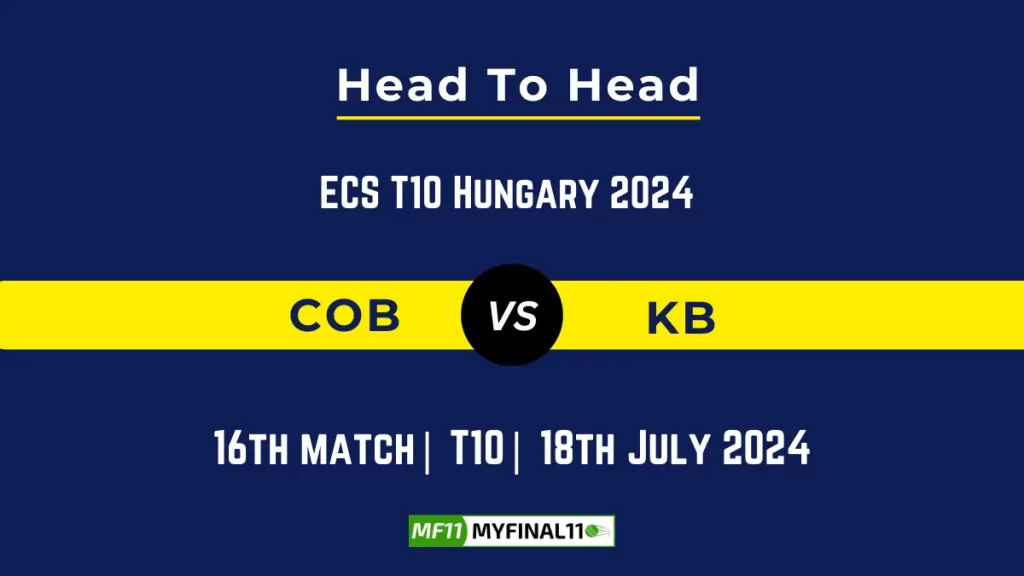 COB vs KB Player Battle Head to Head Player Stats/Record, ECS T10 Hungary 2024 – 16th Match