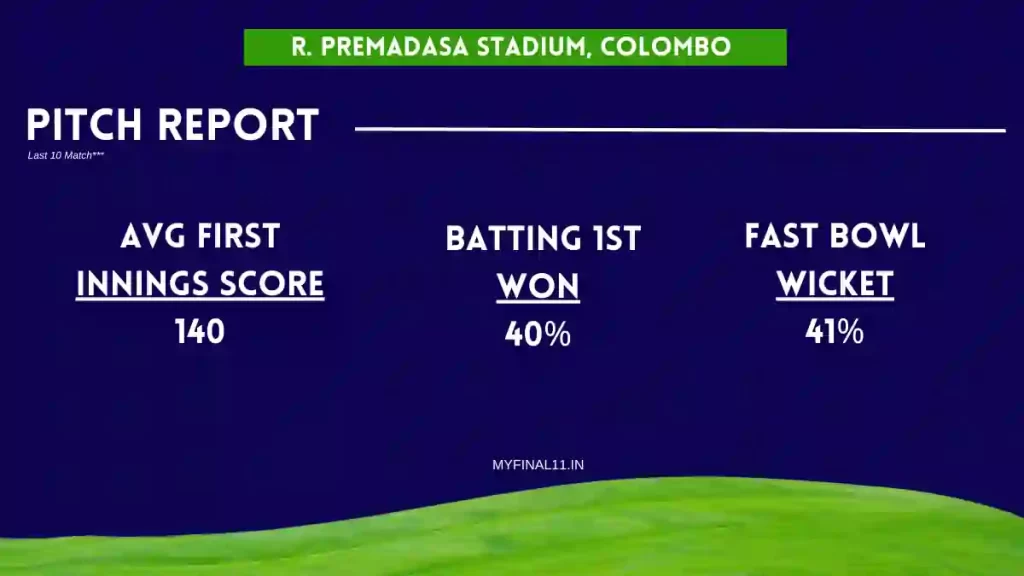 DS vs CS Pitch Report For R. Premadasa Stadium, Khettarama, Colombo – LPL 2024