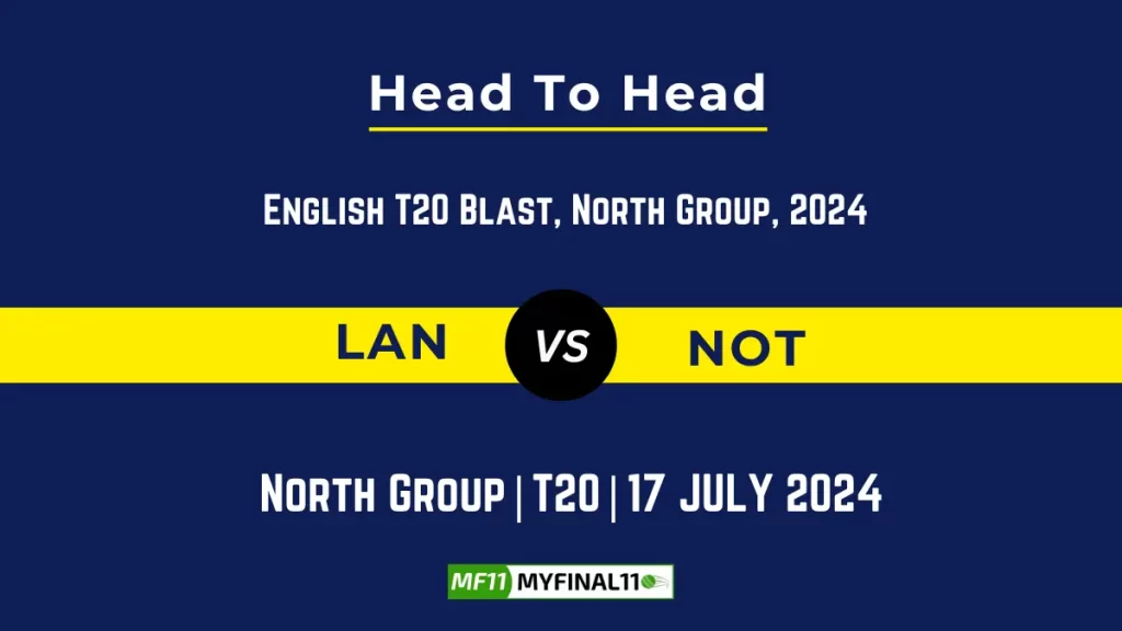 LAN vs NOT Player Battle Head to Head Player Stats/Record, English T20 Blast 2024 – 113rd Match