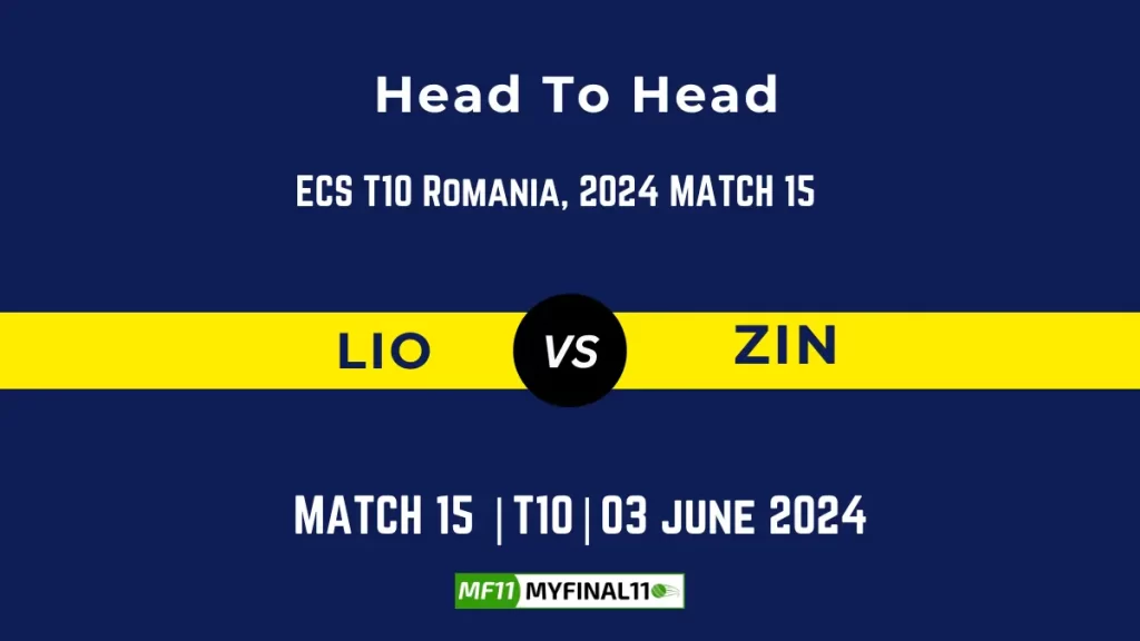 LIO vs ZIN Player Battle, Head to Head Team Stats, Player Record – ECS T10 Romania, 2024