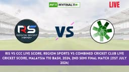 RIS vs CCC Live Score, Scorecard, Region Sports vs Combined Cricket Club – Match 2nd Semi Final, Malaysia T10 Bash, 2024