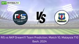 RIS vs MKP Dream11 Prediction Today 10th Match, Pitch Report, and Player Stats, Malaysia T10 Bash, 2024