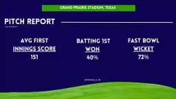 TEX vs WAS Pitch Report For Grand Prairie Stadium, Texas – USA T20 Cricket League 2024