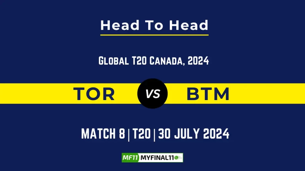 TOR vs BTM Player Battle, Head to Head Team Stats, Player Record – GT20 Canada, 2024