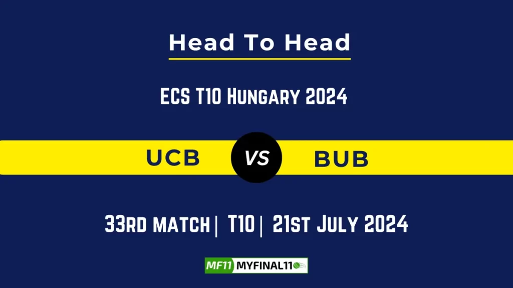 UCB vs BUB Player Battle Head to Head Player Stats/Record, ECS T10 Hungary 2024 – 33rd Match