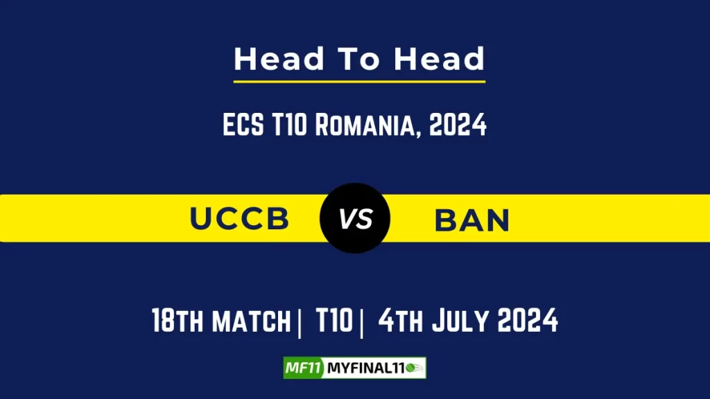 UCCB vs BAN Player Battle Head to Head Player Stats/Record, ECS T10 Romania, 2024 – 18th Match