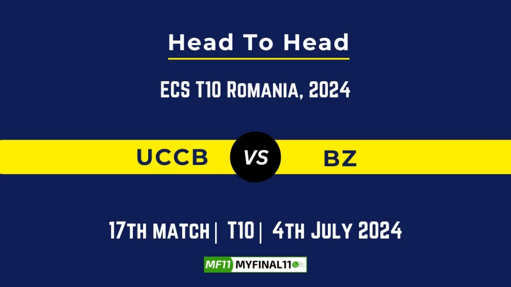 UCCB vs BZ Player Battle Head to Head Player Stats/Record, ECS T10 Romania, 2024 – 17th Match