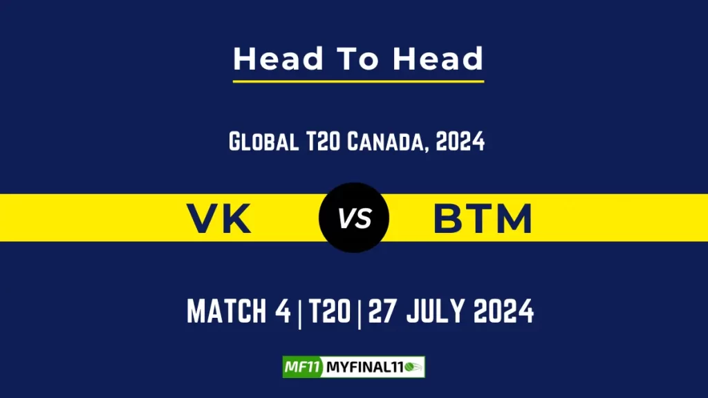 VK vs BTM Player Battle, Head to Head Team Stats, Player Record – GT20 Canada, 2024