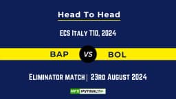 BAP vs BOL Player Battle, Head to Head Team Stats, Player Record – ECS Italy T10, 2024