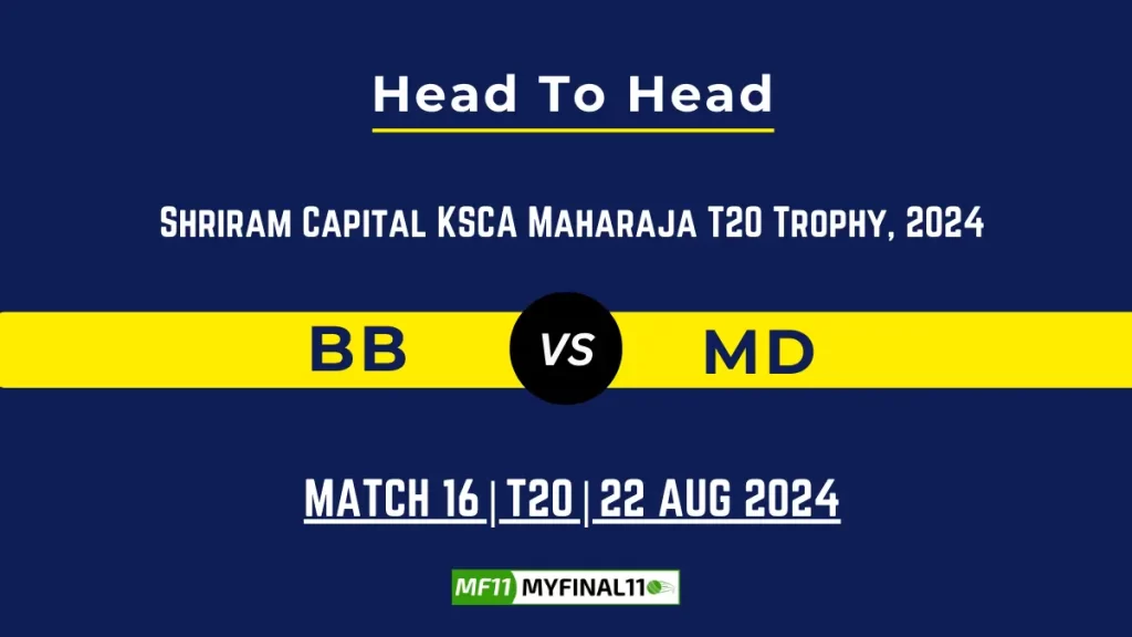 BB vs MD Player Battle, Head to Head Team Stats, Player Record – Maharaja T20 Trophy, 2024