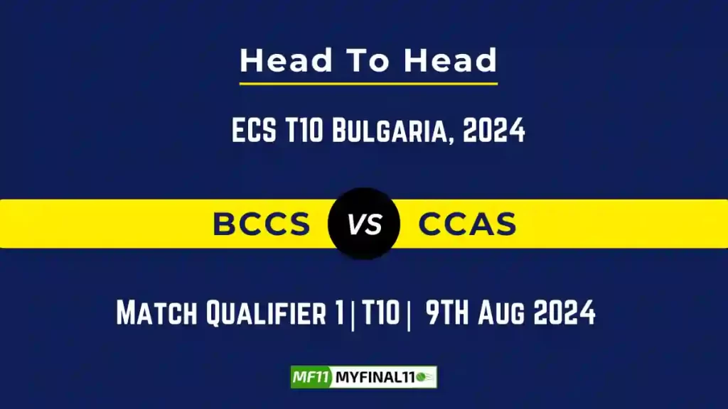 BCCS vs CCAS Player Battle, Head to Head Team Stats, Player Record – ECS T10 Bulgaria, 2024