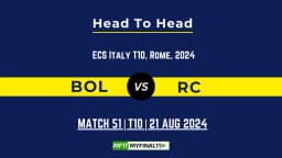 BOL vs RC Player Battle, Head to Head Team Stats, Player Record – ECS Italy T10, 2024