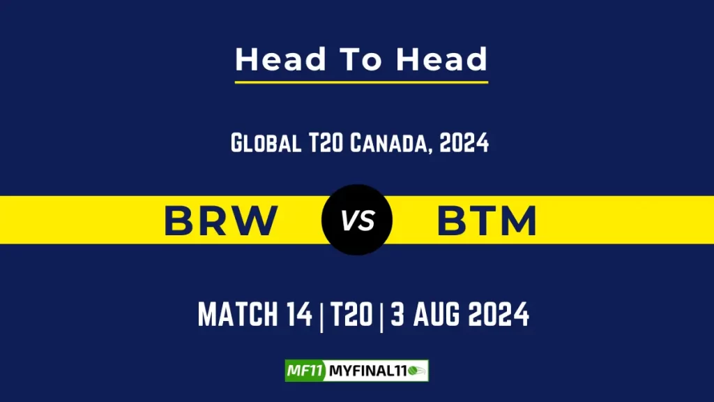 BRW vs BTM Player Battle, Head to Head Team Stats, Player Record – GT20 Canada, 2024
