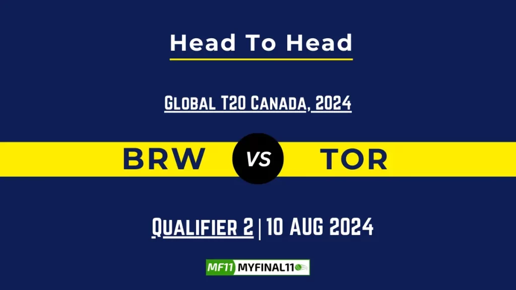 BRW vs TOR Player Battle, Head to Head Team Stats, Player Record – Global T20 Canada, 2024