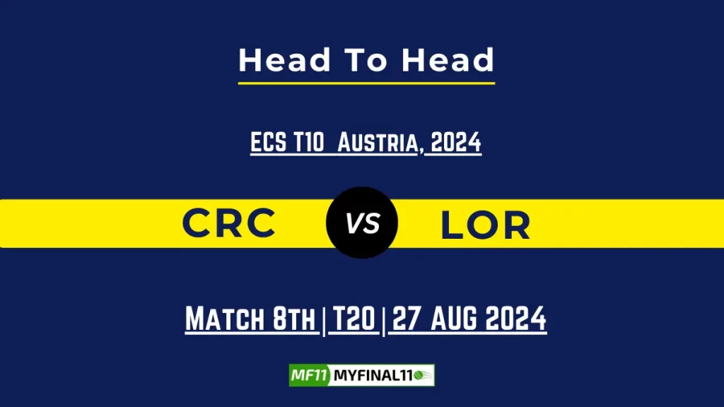 CRC vs LOR Player Battle, Head to Head Team Stats, Team Record – ECS T10 Austria 2024