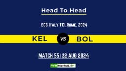 KEL vs BOL Player Battle, Head to Head Team Stats, Player Record – ECS Italy T10, 2024