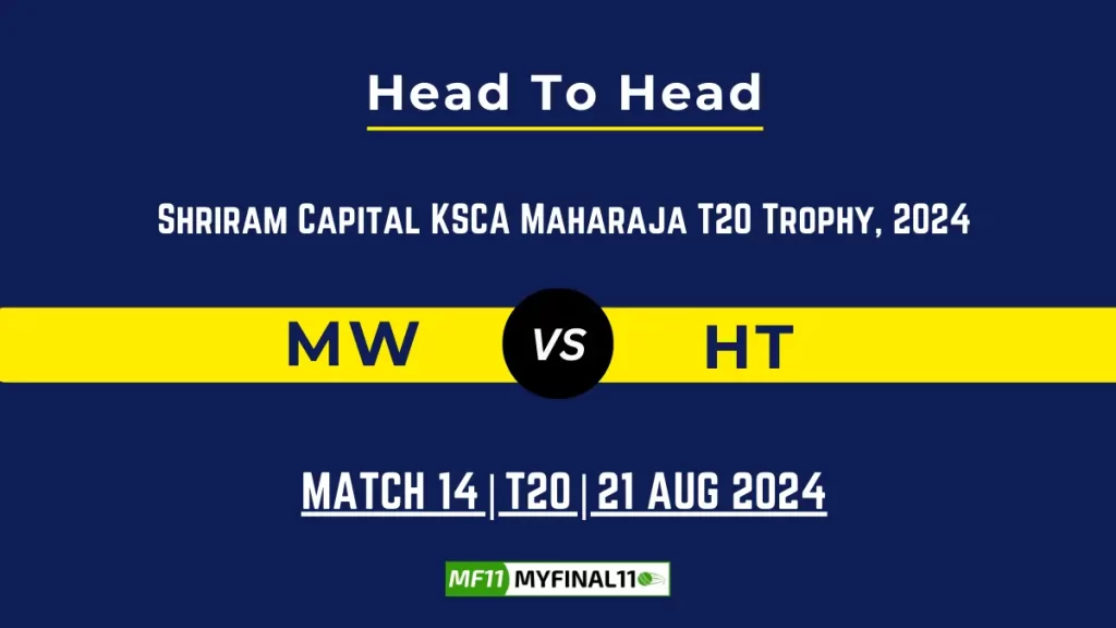 MW vs HT Player Battle, Head to Head Team Stats, Player Record – Maharaja T20 Trophy, 2024