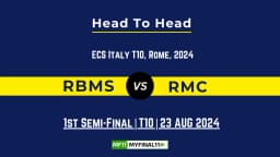 RBMS vs RCC Player Battle, Head to Head Team Stats, Player Record – ECS Italy T10, 2024
