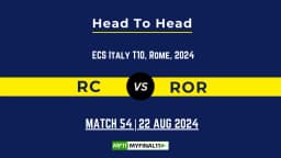 RC vs ROR Player Battle, Head to Head Team Stats, Player Record – ECS Italy T10, 2024