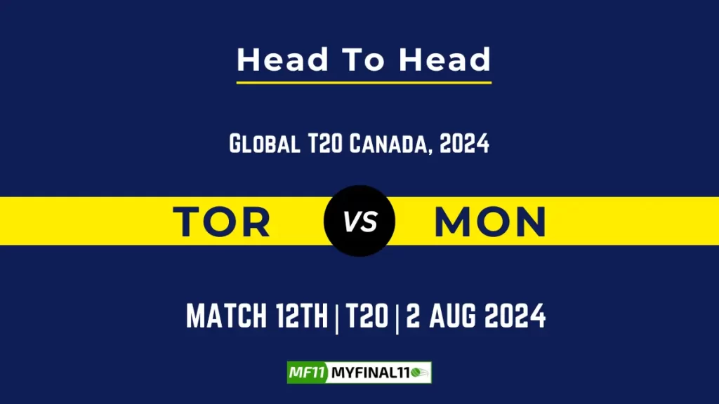 TOR vs MON Player Battle, Head to Head Team Stats, Player Record – GT20 Canada, 2024