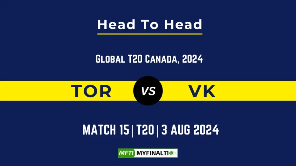 TOR vs VK Player Battle, Head to Head Team Stats, Player Record – GT20 Canada, 2024