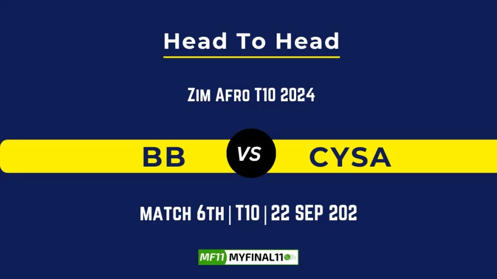 BB vs CYSA Player Battle, Head to Head Team Stats, Team Record – Zim Afro T10 2024