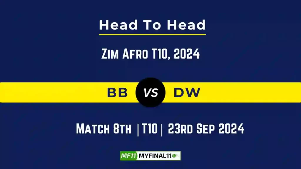 BB vs DW Player Battle, Head to Head Team Stats, Team Record – Zim Afro T10 2024