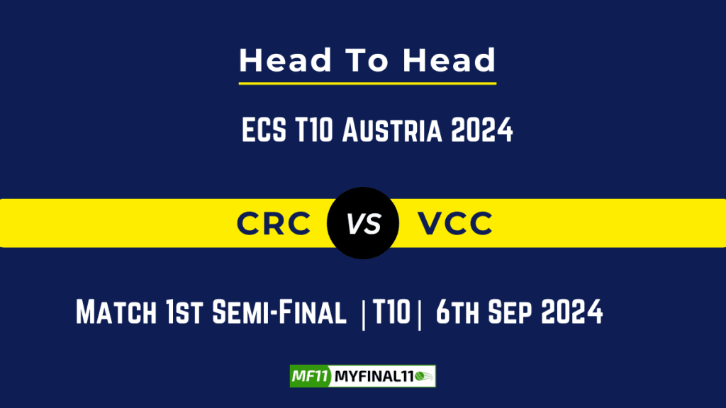 CRC vs VCC Player Battle, Head to Head Team Stats, Team Record – ECS T10 Austria 2024