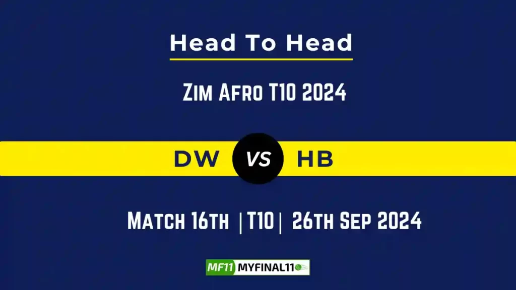 DW vs HB Player Battle, Head to Head Team Stats, Team Record – Zim Afro T10 2024