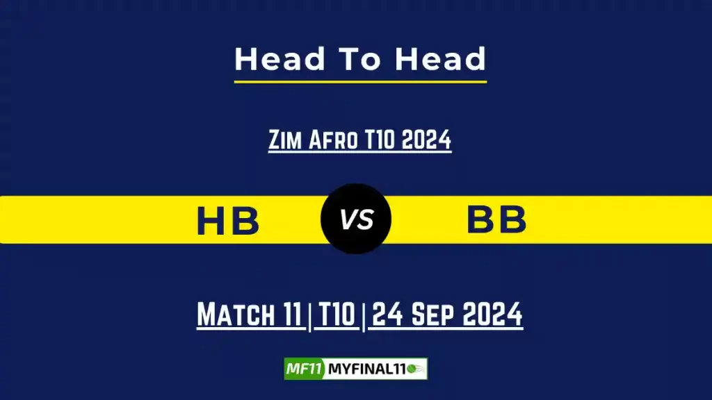 HB vs BB Player Battle, Head to Head Team Stats, Team Record – Zim Afro T10 2024