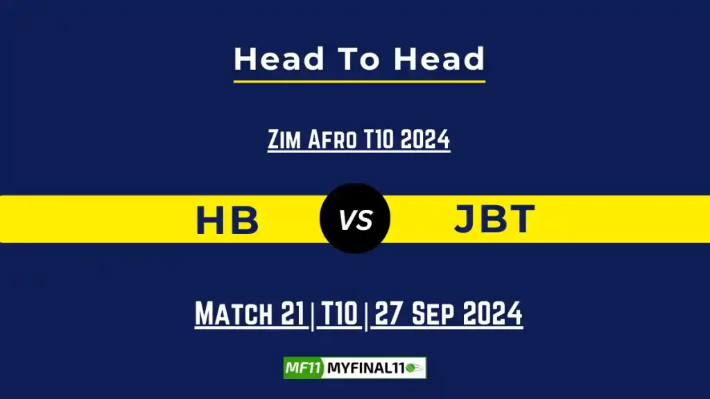 HB vs JBT Player Battle, Head to Head Team Stats, Team Record – Zim Afro T10 2024