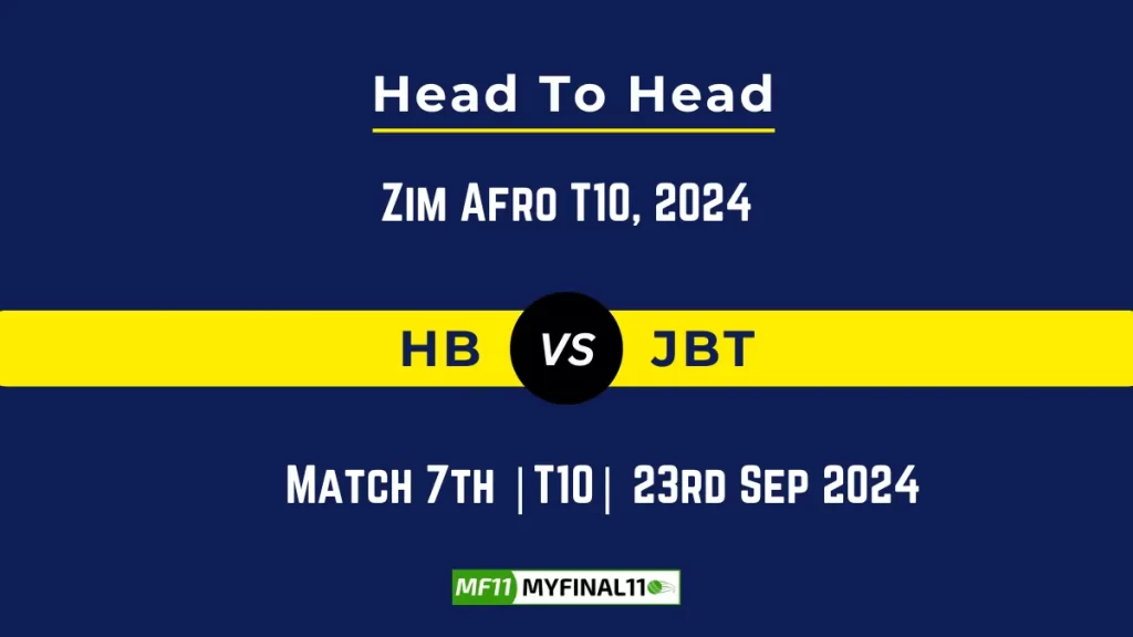 HB vs JBT Player Battle, Head to Head Team Stats, Team Record – Zim Afro T10, 2024